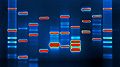 Supreme Court Blocks Genomic DNA Patents
